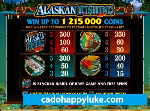 Alaskan Fishing ở nhà cái happyluke slot game