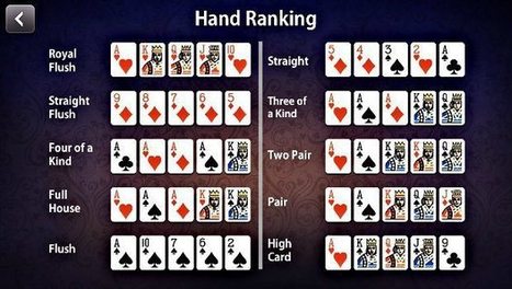 Chơi Poker trên Happyluke, bạn cần biết các thuật ngữ cơ bản