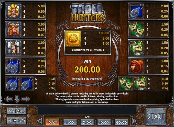 Review Troll Hunters - slot games siêu vui nhộn với RTP 96%