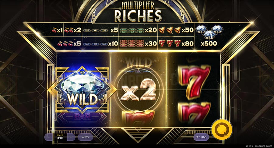 Review slot Multiplier Riches - Chi tiết tính năng và giới hạn tiền cược