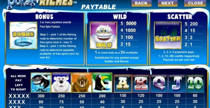 Polar-Riches-Slot-game-01