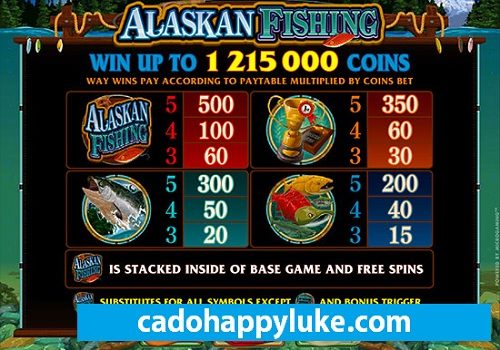 Alaskan Fishing ở nhà cái happyluke slot game