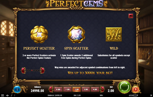Đánh giá slot game Perfect Gems – tiền thưởng và RTP